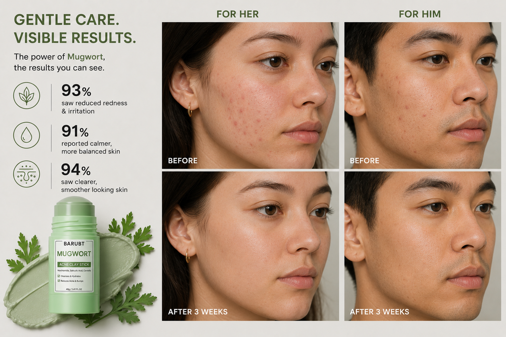 Mess-Free Clay Detox. Real Results.