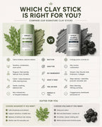 Mess-Free Clay Detox. Real Results.