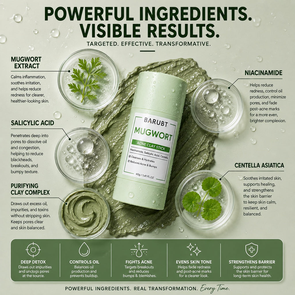 Mess-Free Clay Detox. Real Results.