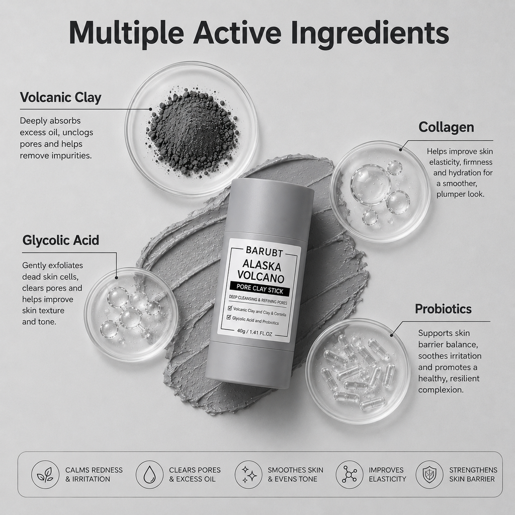 Mess-Free Clay Detox. Real Results.